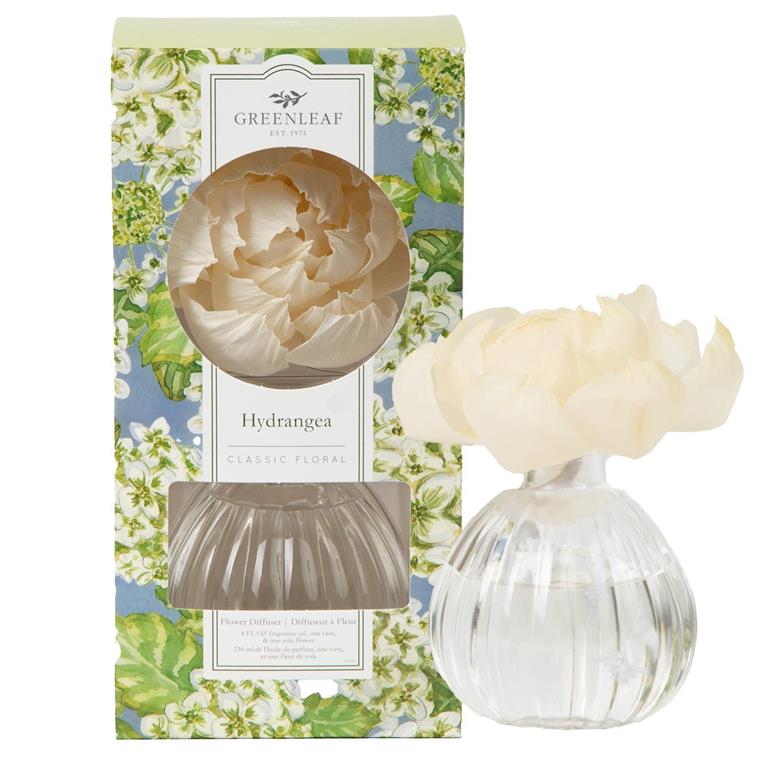 Flower Diffuser | Greenleaf