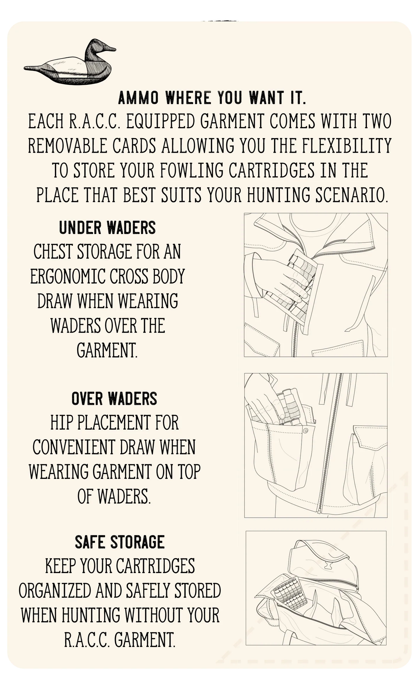 Core Sound Shell Weight Jacket | Dixie Decoys