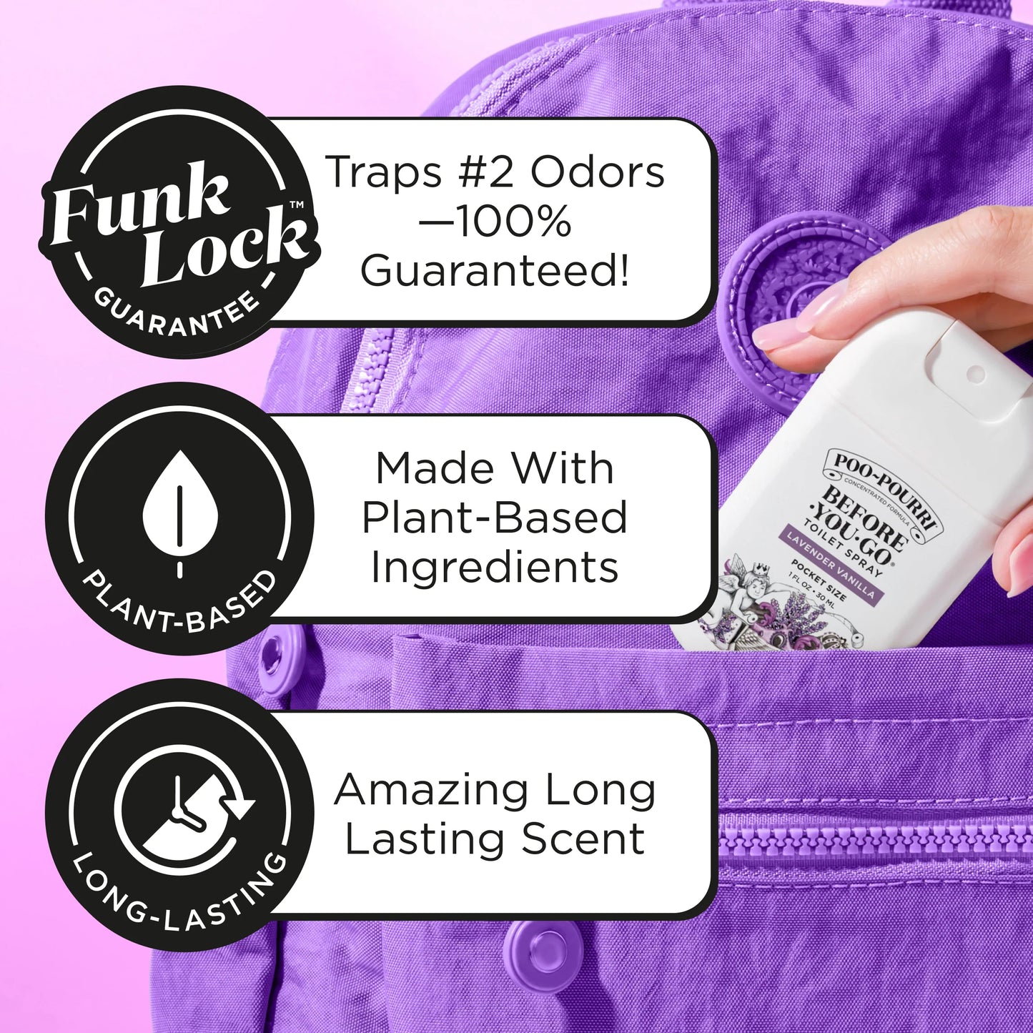Pocket Sprayer | 50 Uses | Poo-Pourri