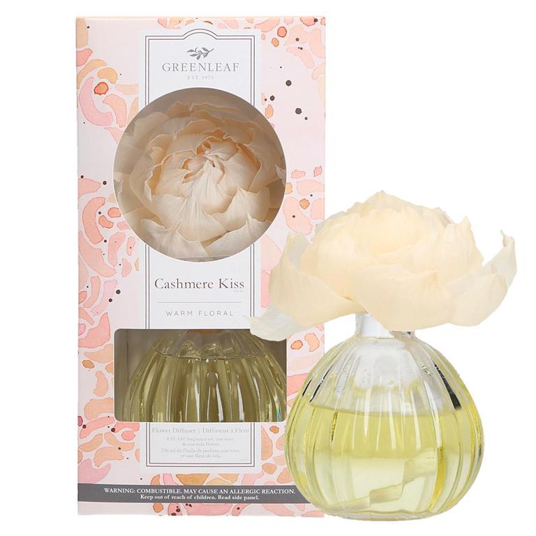 Flower Diffuser | Greenleaf