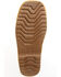 Men's Silversmith Square Toe Slipper | Ariat