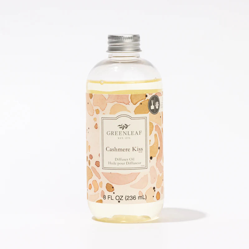 Reed Diffuser Oil Refill | Greenleaf