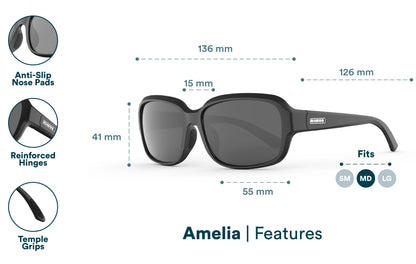 Amelia | RHEOS