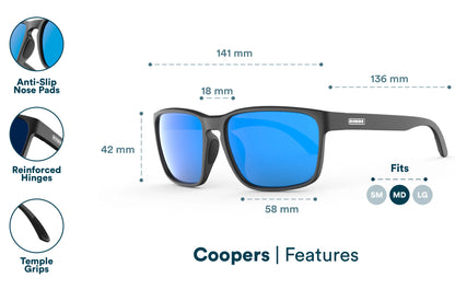 Coopers | RHEOS