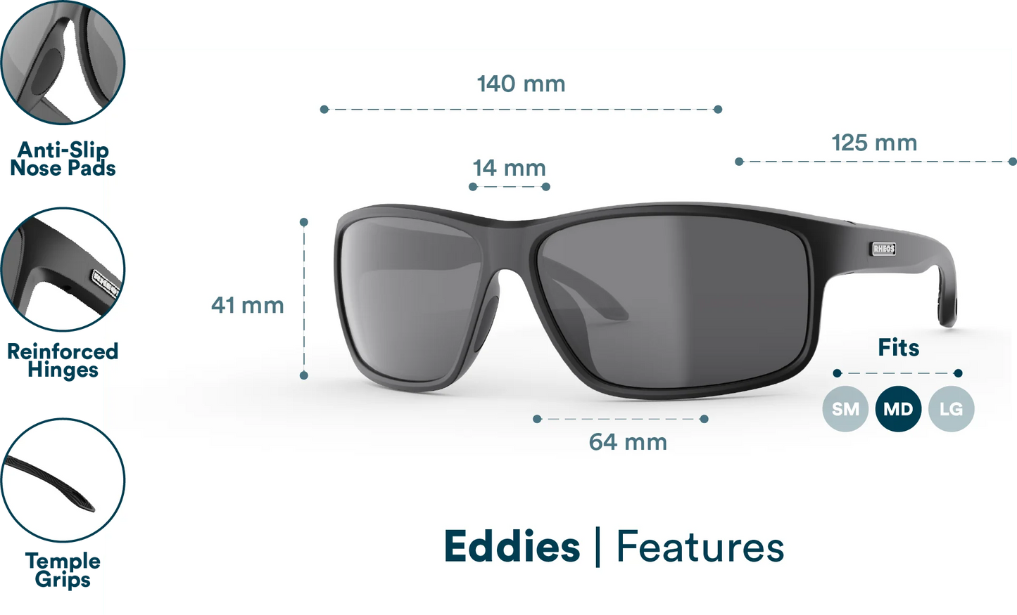 Eddies | RHEOS