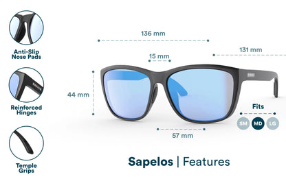 Sapelos | RHEOS