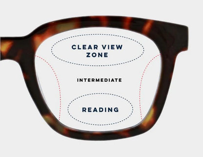 Progressive Eyeglasses | Ramona