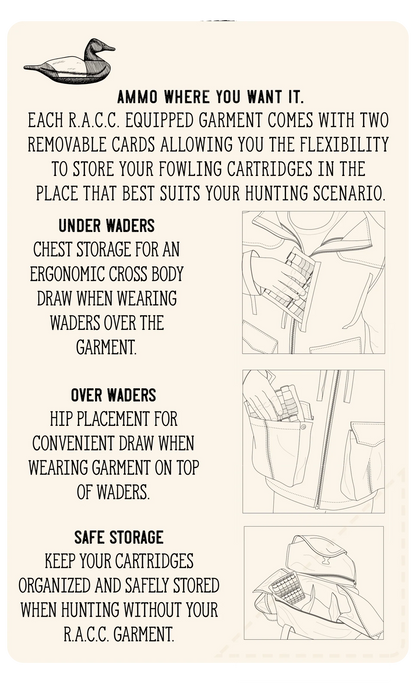 Core Sound Shell Weight Jacket | Dixie Decoys