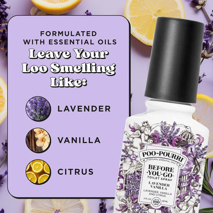 Toilet Spray | 2oz | Poo-Pourri