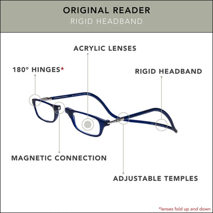 Original Reader